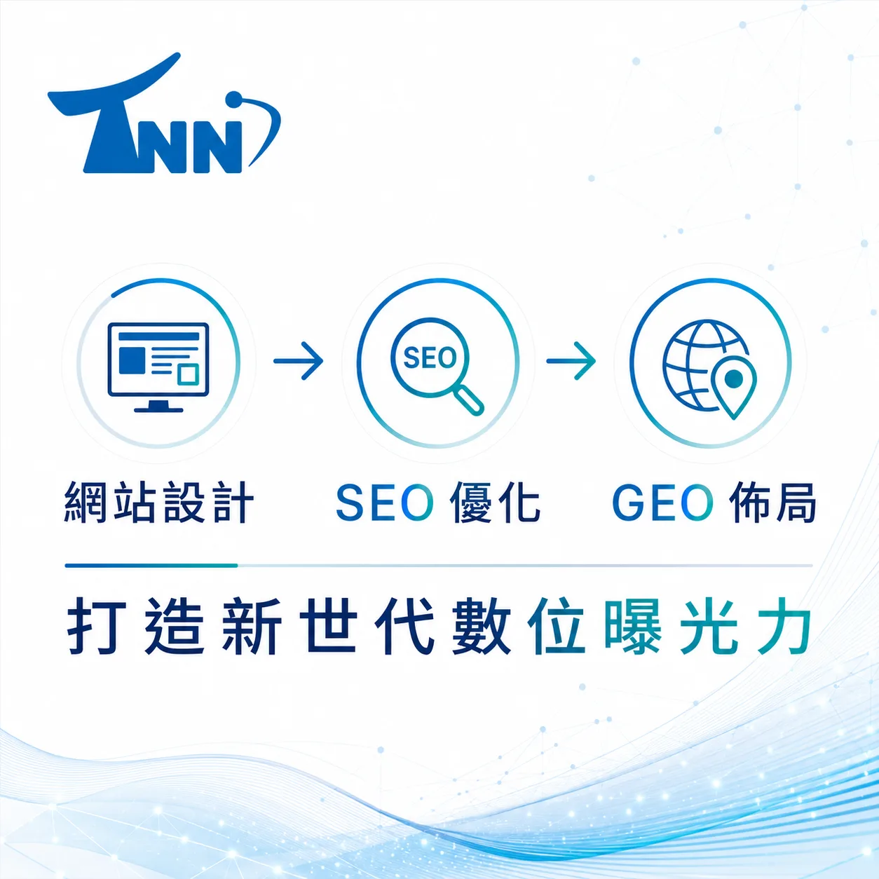 google關鍵字費用三大注意事項